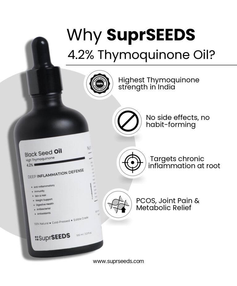 Why SuprSEEDS 4.2% Thymoquinone Oil?