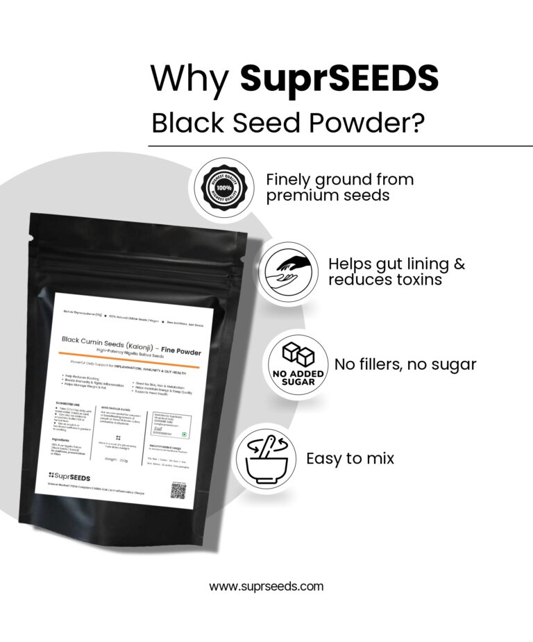 Why SuprSEEDS Black Seed Powder?