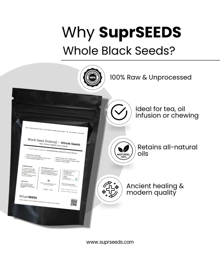 Why SuprSEEDS Whole Black Seeds?