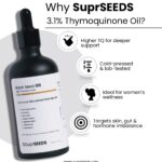 Why SuprSEEDS 3.1% Thymoquinone Oil?