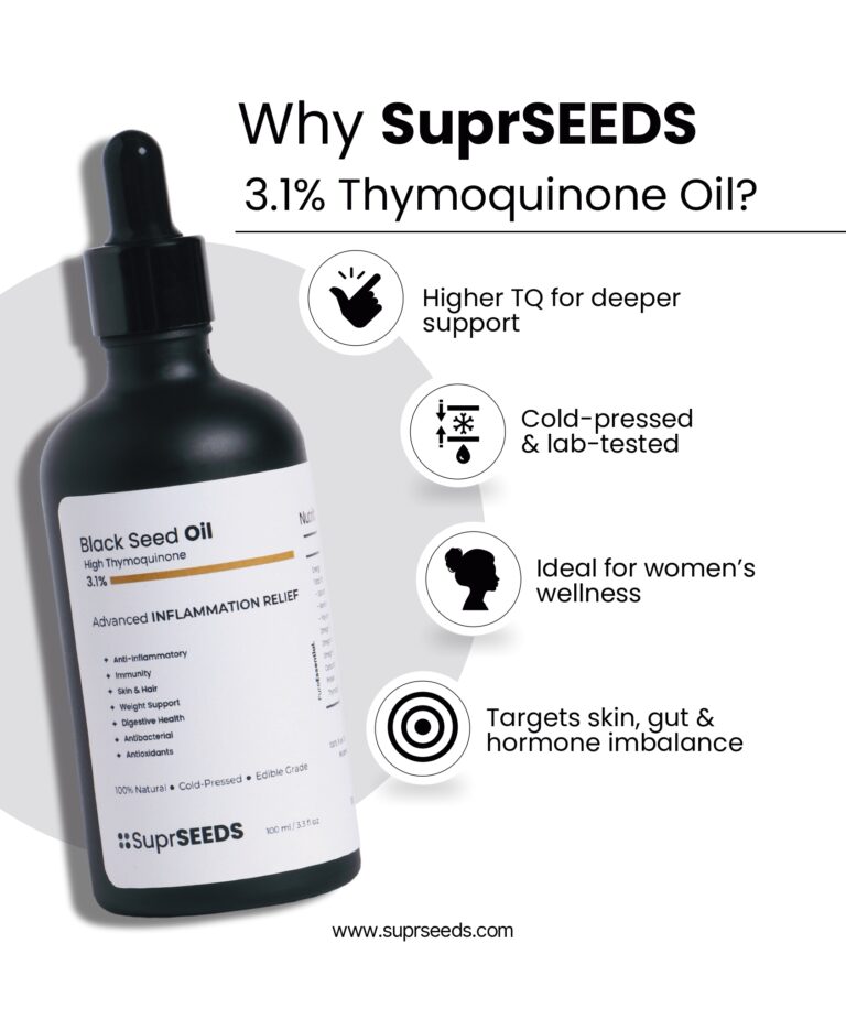 Why SuprSEEDS 3.1% Thymoquinone Oil?