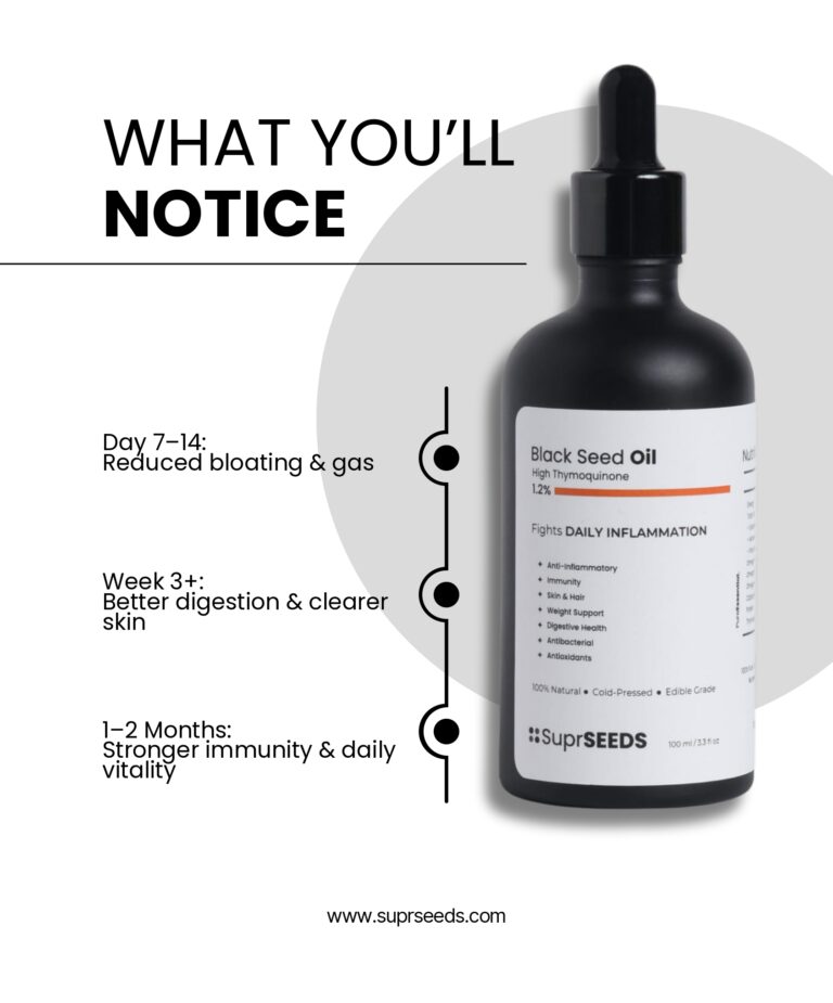 Black Seed Oil - High Thymoquinone 1.2%